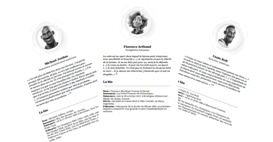 Pages intérieures : citations et biographies concises de champions